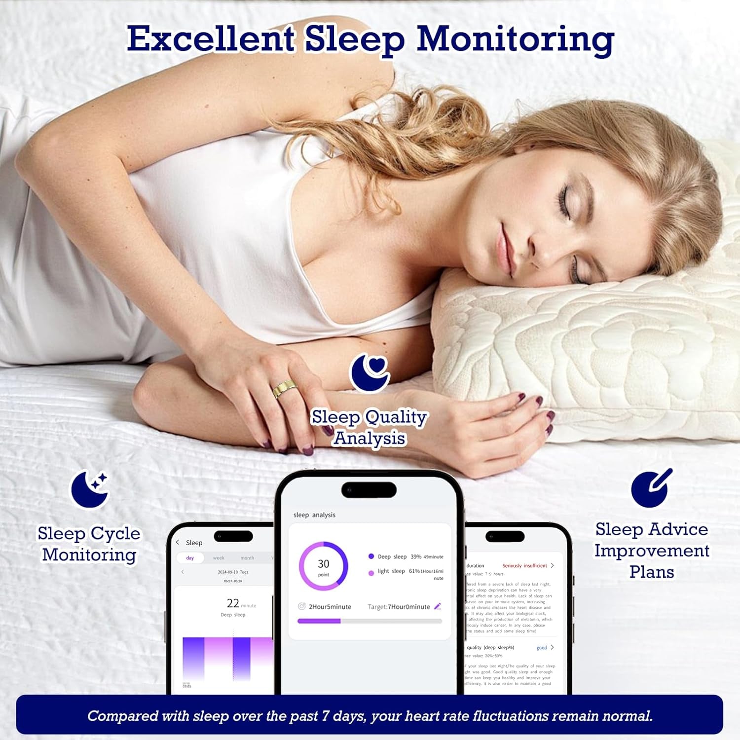 Smart Ring Health Tracker: Advanced Sleep and Activity Monitoring with Heart Rate, Waterproof Design, and Air Gesture Control in Light Gold (#12)